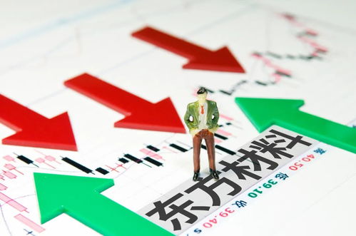 蛇吞象 告吹 曾遭華為反對(duì),東方材料終止收購諾基亞附屬公司